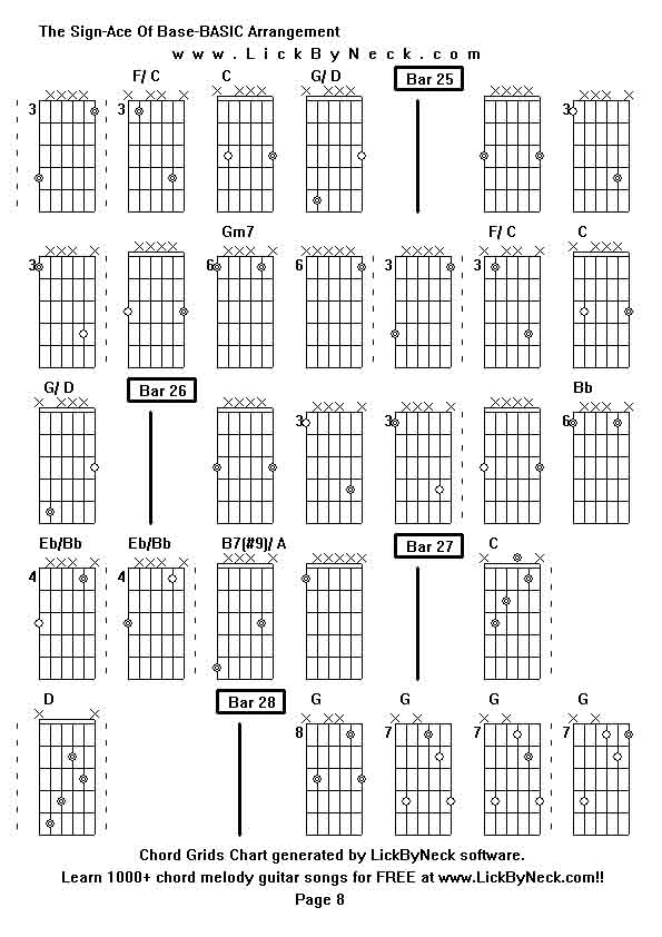 Chord Grids Chart of chord melody fingerstyle guitar song-The Sign-Ace Of Base-BASIC Arrangement,generated by LickByNeck software.